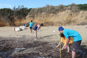 beach profile measure for megas ammos